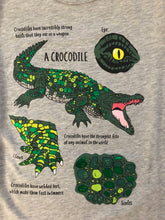 Load image into Gallery viewer, NWT Mini Boden Printed Educational T-shirt