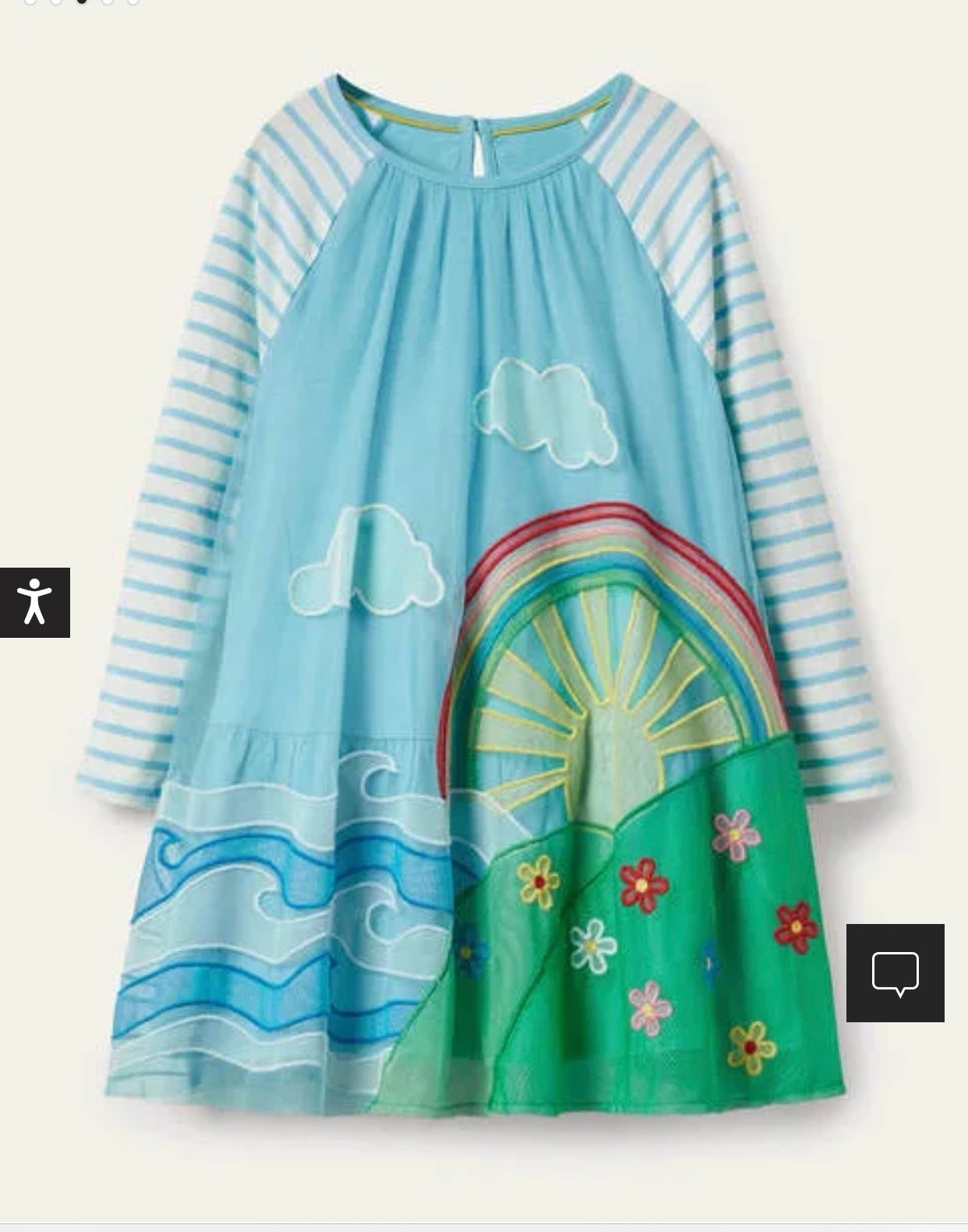 Girls Boden Blue Jersey Tulle Scene Dress
